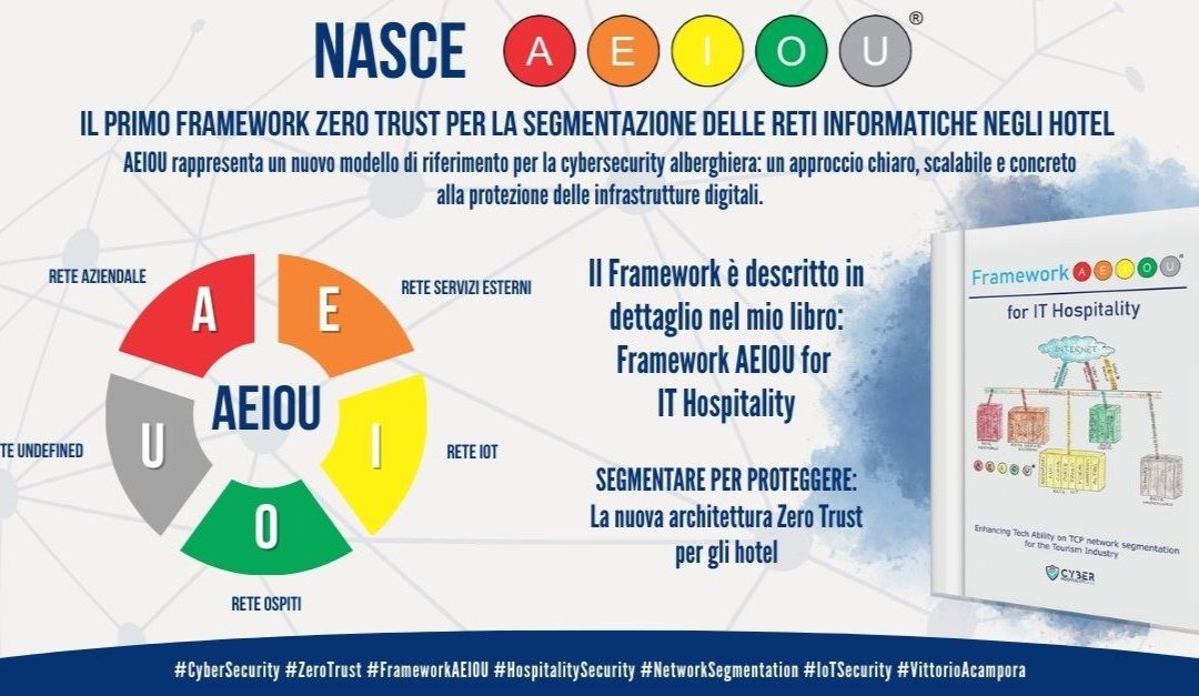 È con immenso orgoglio che annuncio l’uscita del mio primo libro:“Framework AEIOU – for IT Hospitality”